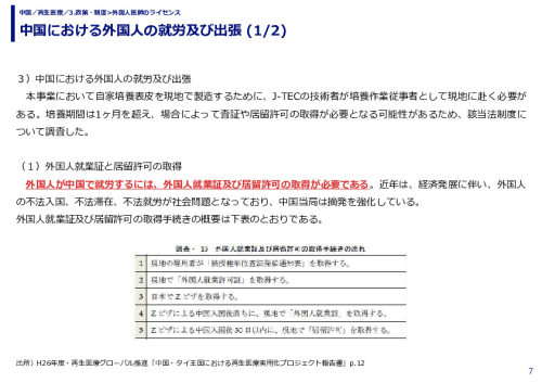 中国における外国人の就労及び出張 (1/2)