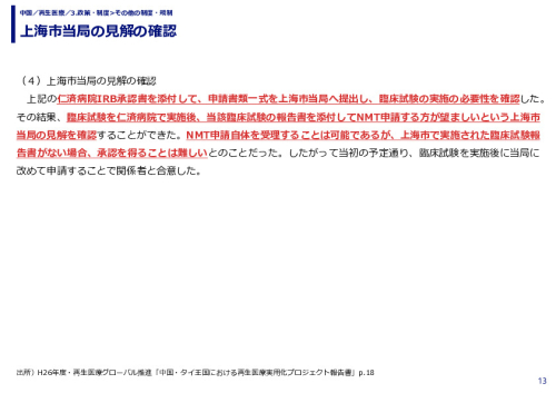 上海市当局の見解の確認
