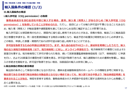 輸入国条件の確認 (1/2)