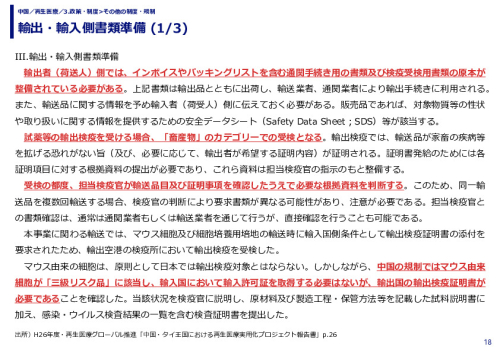 輸出・輸入側書類準備 (1/3)