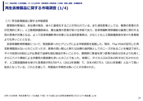 再生医療製品に関する市場調査 (1/4)