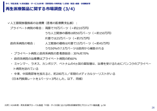 再生医療製品に関する市場調査 (1/4)