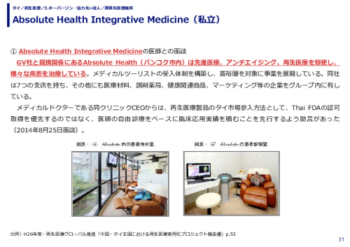Absolute Health Integrative Medicine（私立）