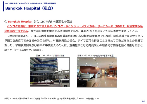 Bangkok Hospital（私立）