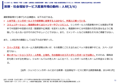 医療・社会福祉サービス産業市場の動向：人材