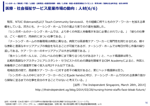 医療・社会福祉サービス産業市場の動向：人材