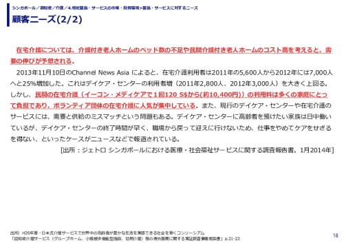 顧客ニーズ