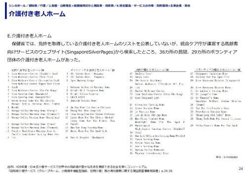介護付き老人ホーム