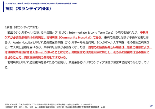 病院（ボランテイア団体）