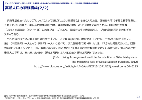 高齢人口の家族構成