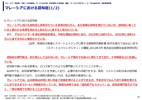マレーシアにおける認知症