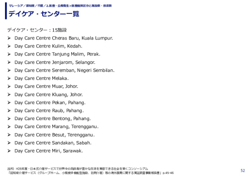 デイケア・センター一覧