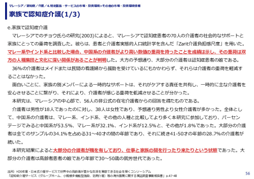 家族で認知症介護