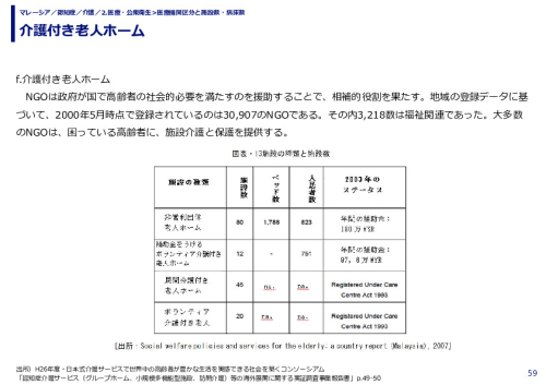 介護付き老人ホーム