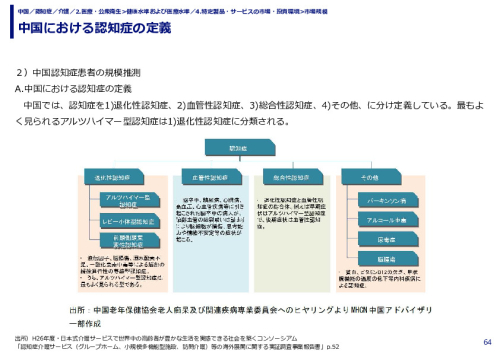 中国における認知症の定義