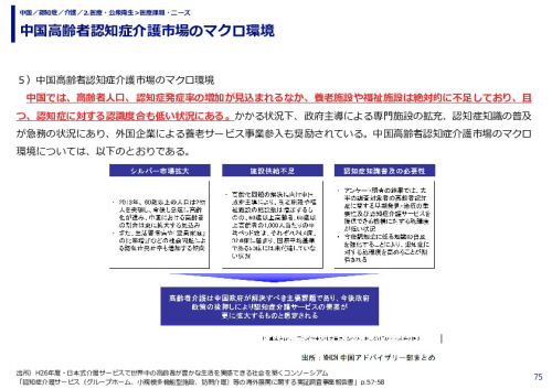中国高齢者認知症介護市場のマクロ環境