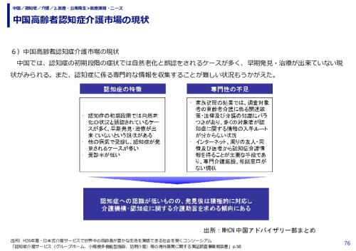 中国高齢者認知症介護市場の現状
