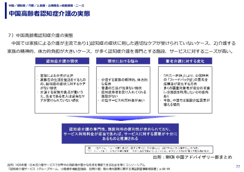 中国高齢者認知症介護の実態