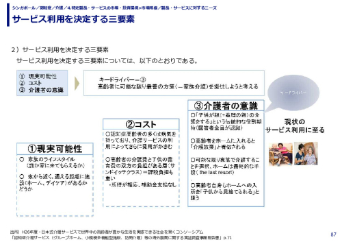 サービス利用を決定する三要素