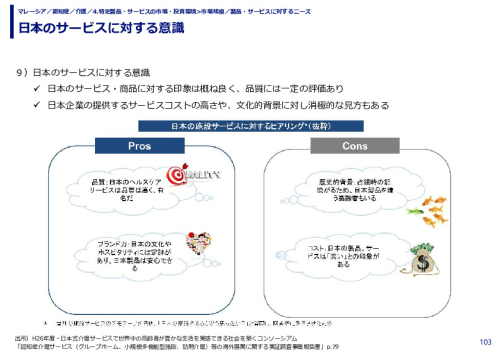 日本のサービスに対する意識
