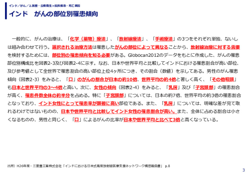 インド　がんの部位別罹患傾向