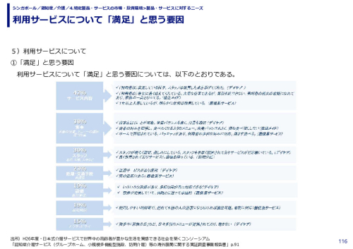 利用サービスについて「満足」と思う要因