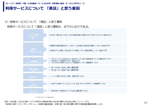 利用サービスについて 「満足」と思う要因