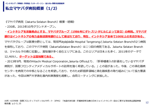私立マヤパダ病院概要