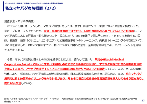私立マヤパダ病院概要
