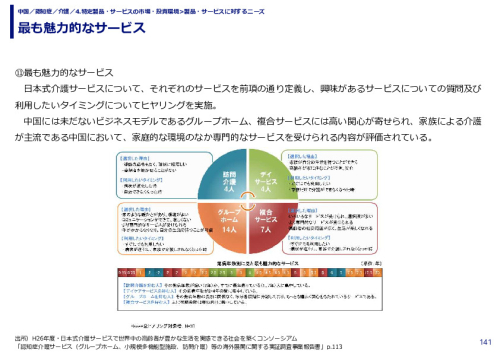 最も魅力的なサービス