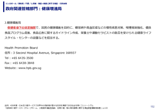 政府関連管轄部門：健康増進局