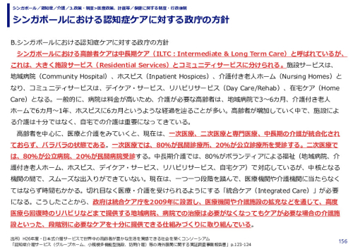 シンガポールにおける認知症ケアに対する政庁の方針