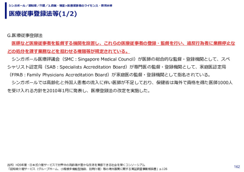 医療従事登録法等