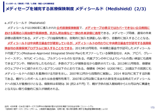 メディセーブを補完する医療保険制度 メディシールド（Medishield）