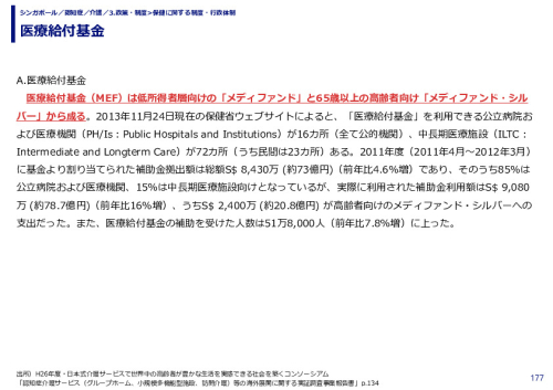 医療給付基金