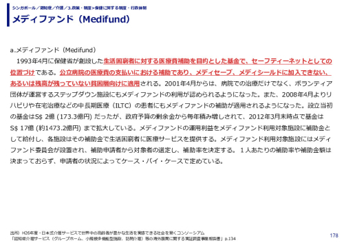 メディファンド（Medifund）