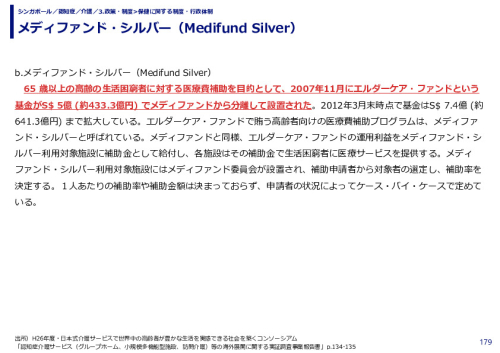 メディファンド・シルバー（Medifund Silver）