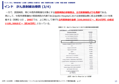 インド　がん放射線治療費(1/4)