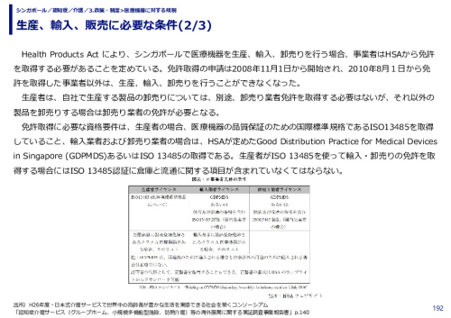 生産、輸入、販売に必要な条件