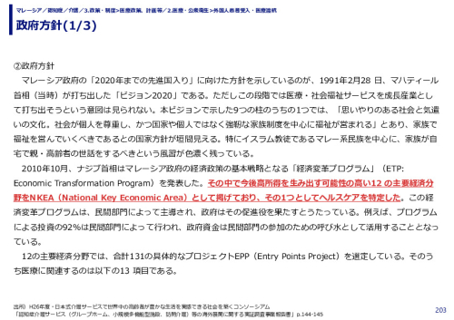 政府方針
