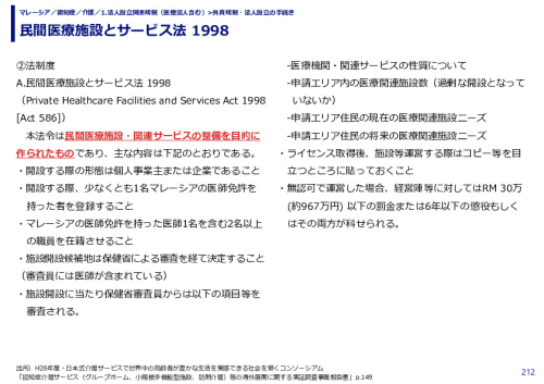 民間医療施設とサービス法 1998