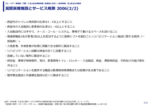 民間医療施設とサービス規則 2006