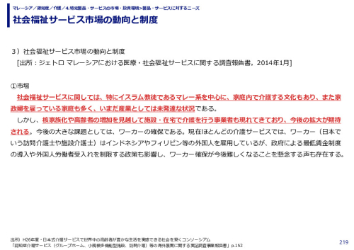 社会福祉サービス市場の動向と制度