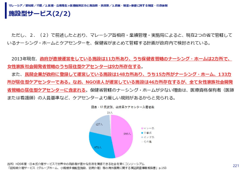 施設型サービス