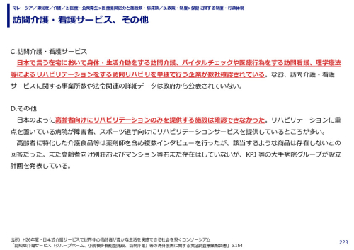 訪問介護・看護サービス、その他