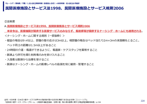 民間医療施設とサービス法1998、民間医療施設とサービス規則2006