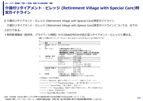 介護付リタイアメント・ビレッジ (Retirement Village with Special Care)特定ガイドライン