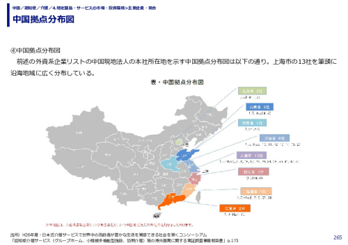 中国拠点分布図