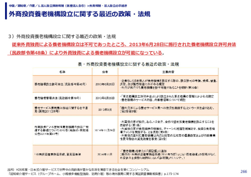 外商投資養老機構設立に関する最近の政策・法規