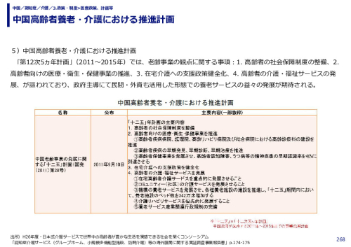 中国高齢者養老・介護における推進計画